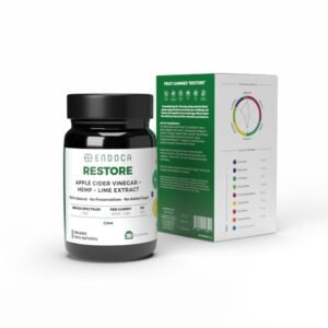 Billedet viser beholderen og emballagen til Restore CBD Gummies