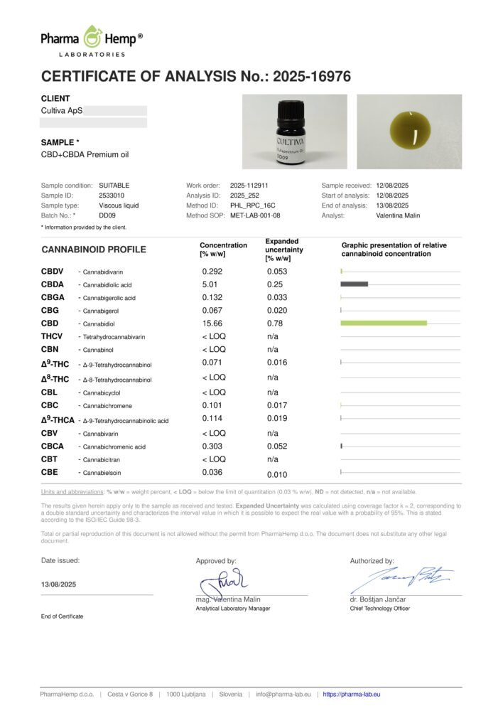 Fuldspektrum CBD Olie - 20% Dansk CBD - Billede 2