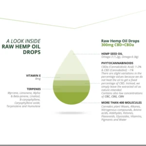 Raw Hemp Oil Strong info om produktet