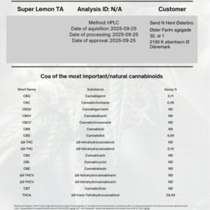 Billedet er af en COA (Certificate of analysis) af vores THCa Topskud Super Lemon