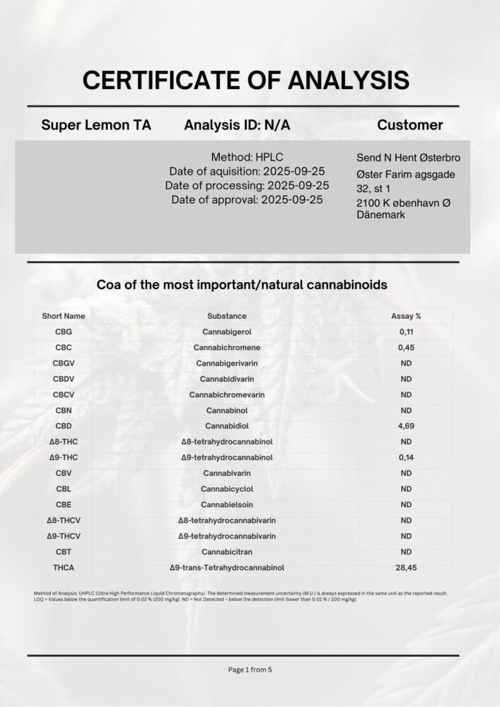Billedet er af en COA (Certificate of analysis) af vores THCa Topskud Super Lemon