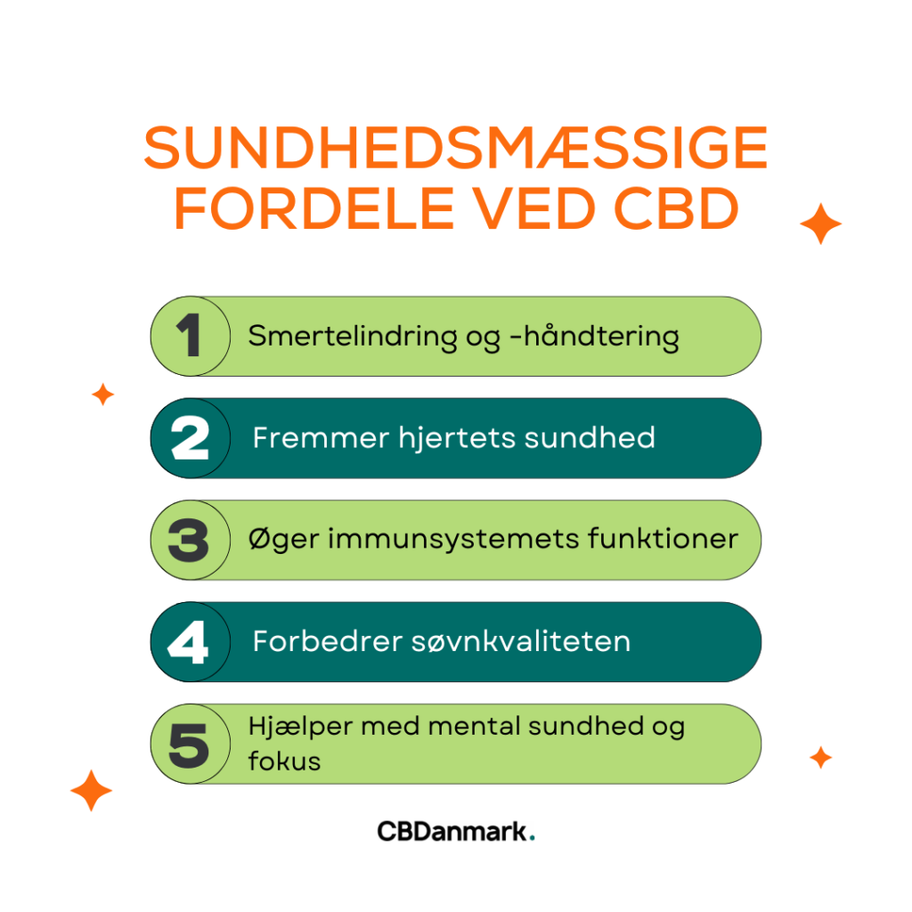 danish cbd health